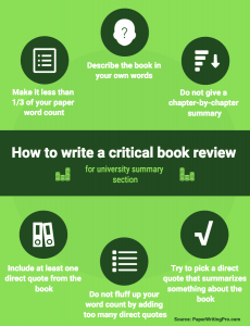 critical book review adalah