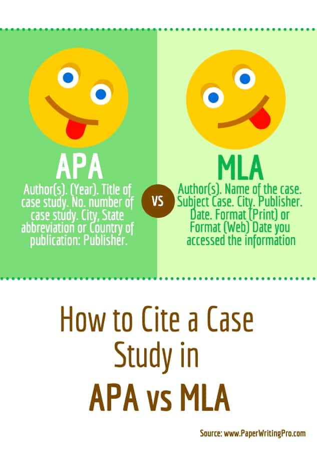 How to Cite a Case Study in APA vs MLA