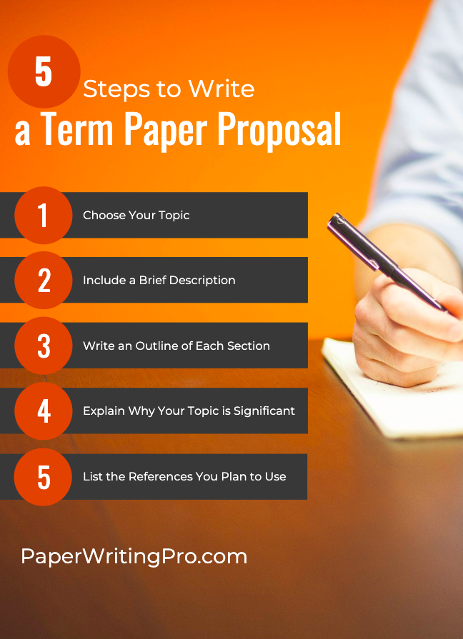 How to Write a Term Paper Proposal